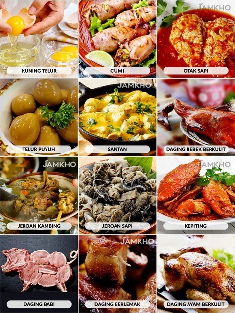 Jamkho Makanan Kolesterol Tinggi Jamkho Makanan Kolesterol Tinggi